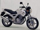 Honda CBF 250